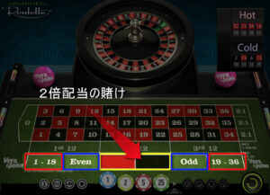 roulette