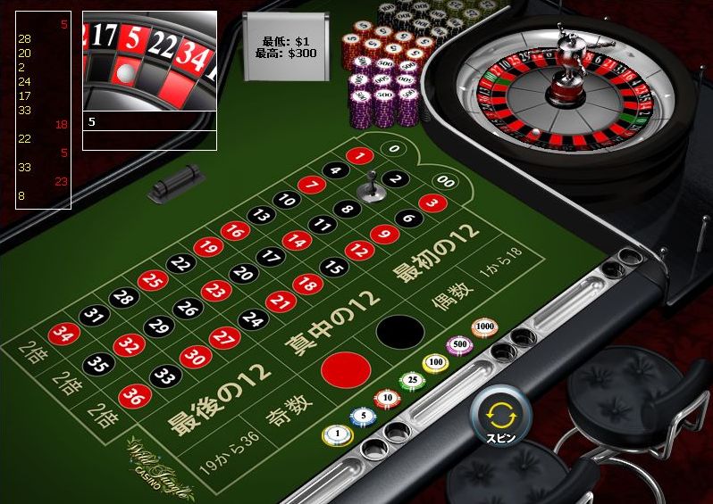 ゲームプロバイダーとゲームの種類｜オンラインカジノ バナー