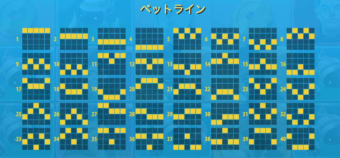 bigbotcrew