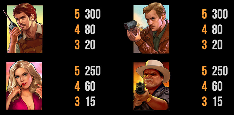 casinotop5-narcos-netent-videoslot-payout-value-symbol-1