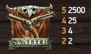 netent-deadoralive-scatter