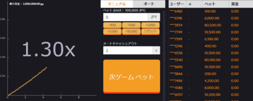バスタビットプレイ画面詳細