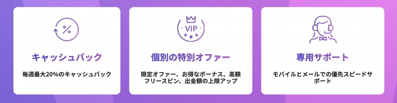 カジノデイズ　VIPプログラム