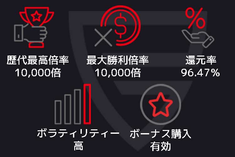 プッシュゲーミング　スペック　基本情報　レトロテープ