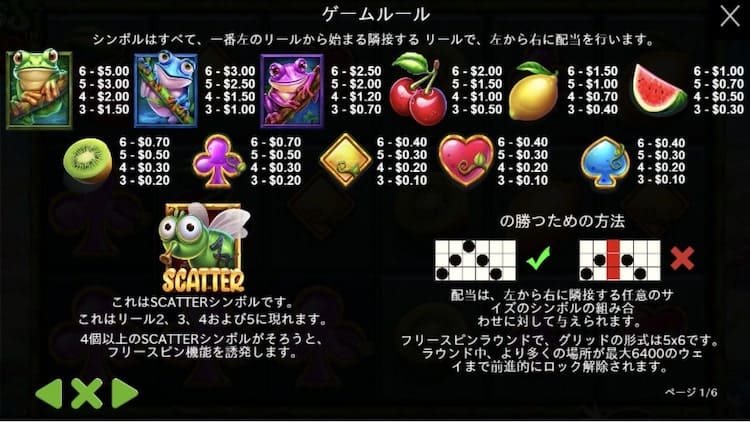 Frogs & Bugs　フリースピン