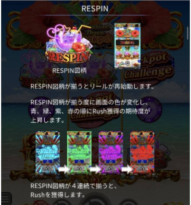 リスピン
