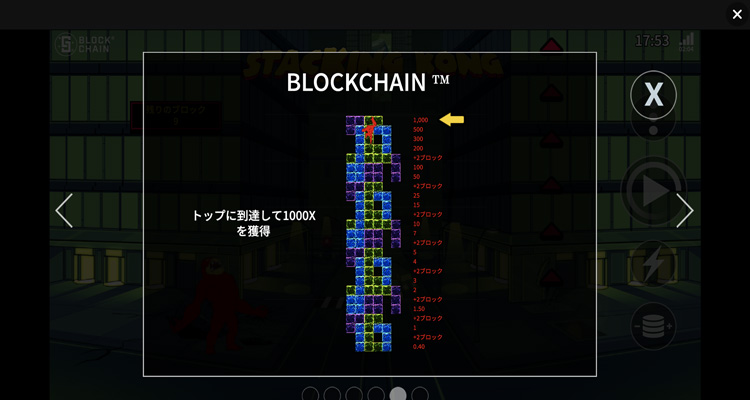 stacking kong 配当