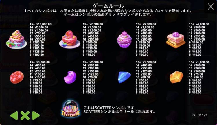 Sugar Supreme PowerNudge シュガーシュプリームパワーナッジ　オンラインスロット　絵柄　シンボル