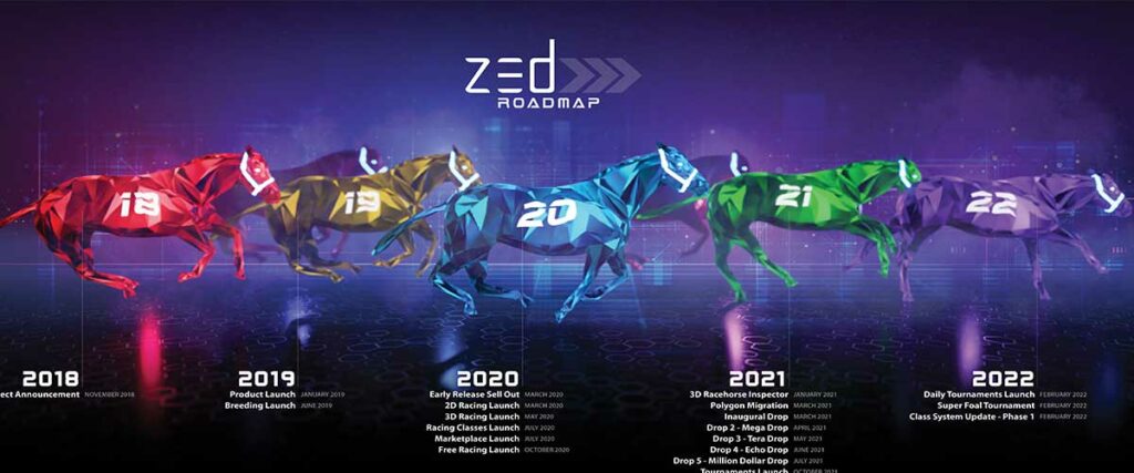 zedrun背景