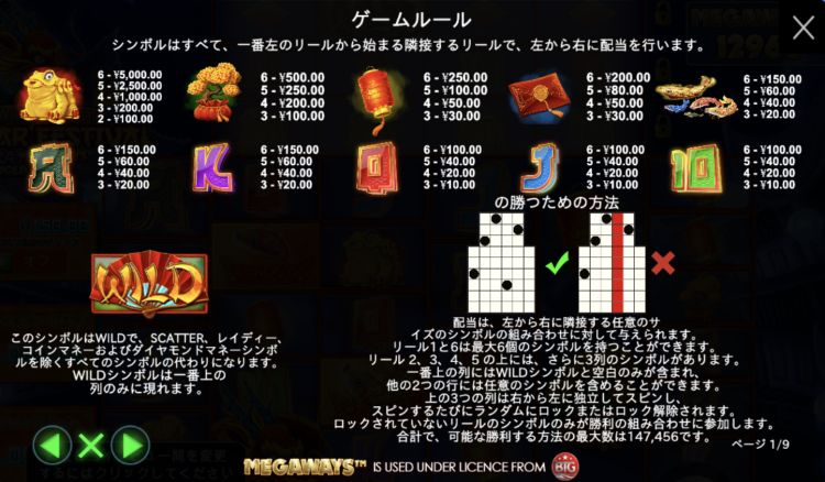 フローティングドラゴンニューイヤーフェスティバルウルトラメガウェイズ　オンラインスロット　シンボル