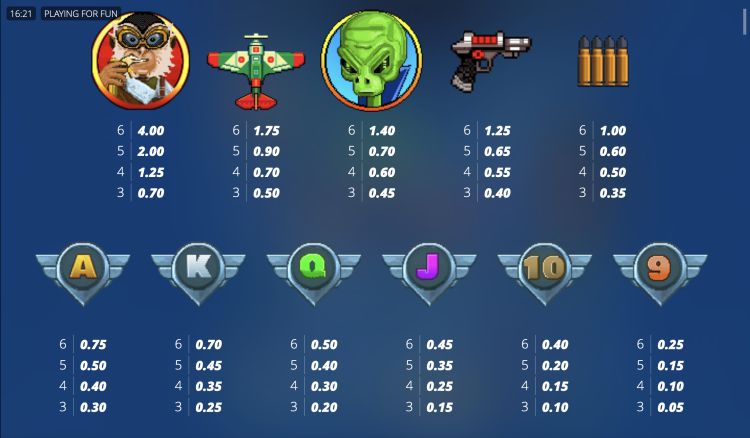 スペースドンキー　オンラインスロット　シンボル