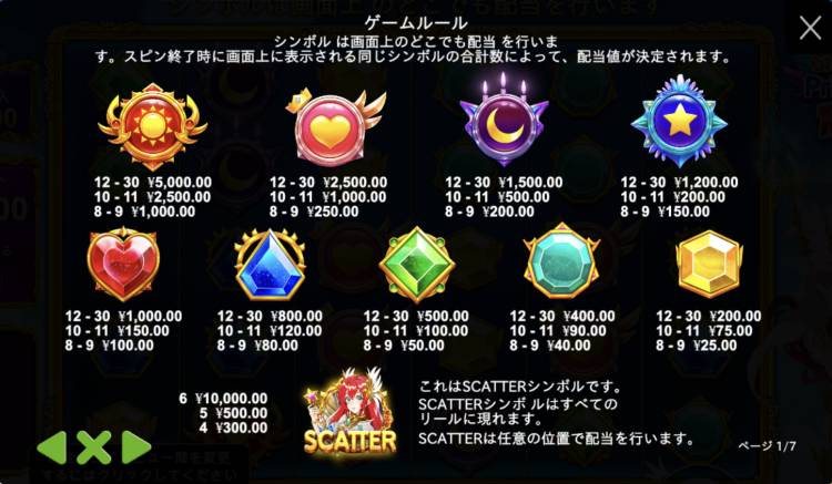 スターライトプリンセス1000 オンラインスロット　シンボル