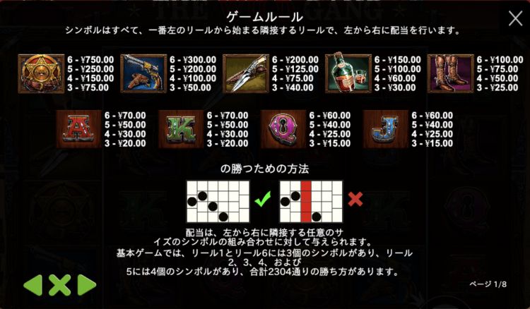 ザワイルドギャング　オンラインスロット　シンボル