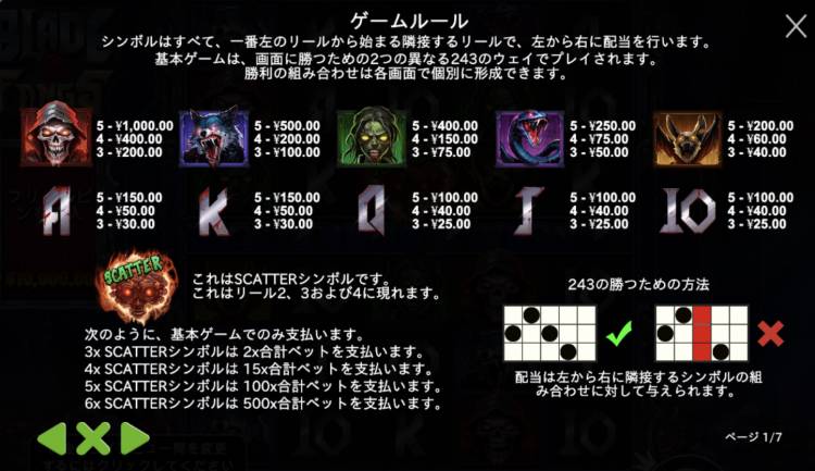 Blade and Fangs ブレード・アンド・ファングス　オンラインカジノ　スロット　プラグマ　シンボル
