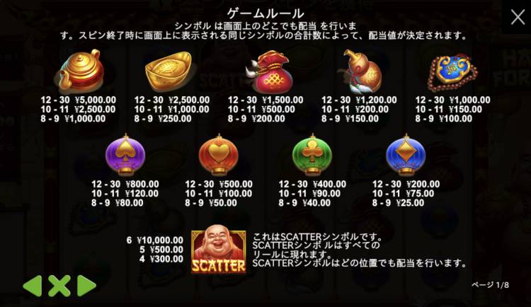 ハッピーフォーチュン　Happy Fortune オンラインカジノ　スロット　プラグマ　シンボル
