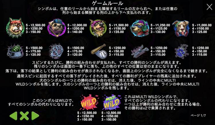 ザビッグドッグス　The Big Dawgs オンラインカジノ　スロット　プラグマ　シンボル
