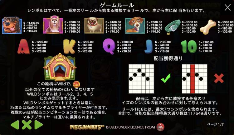 The dog house megaways ザドッグハウスメガウェイズ　オンラインカジノ　オンカジ　スロット　シンボル