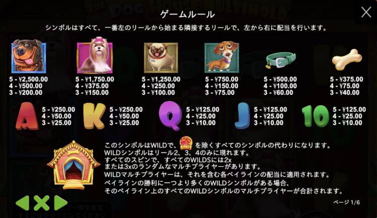 The dog house multihold ザドッグハウスマルチホールド　オンラインカジノ　オンカジ　スロット　シンボル