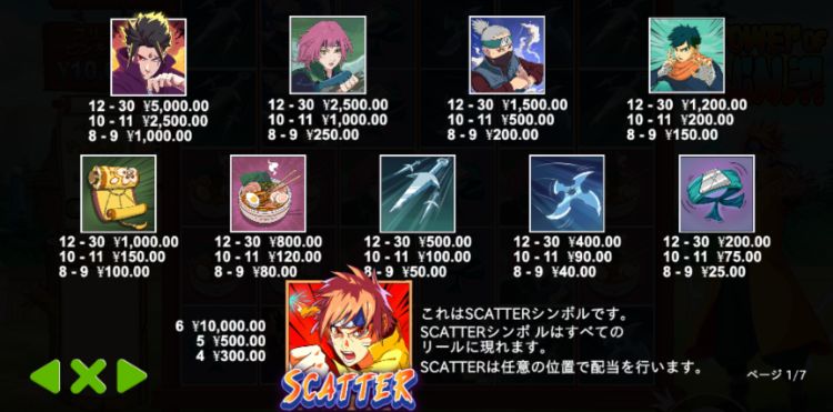 パワーオブニンジャのシンボル