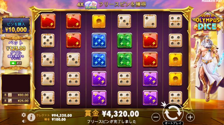ゲートオブオリンパスダイスとは