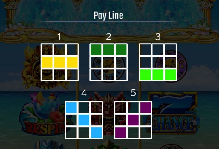 ハワイアンドリームゴールド ペイライン