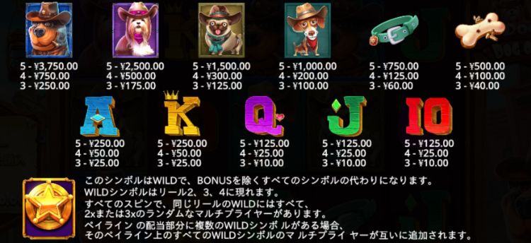 ザドッグハウスドッグオアアライブ シンボル