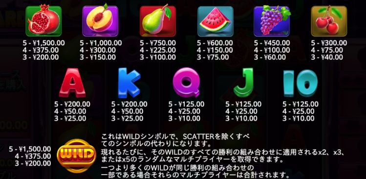 ライプリワードスロット シンボル