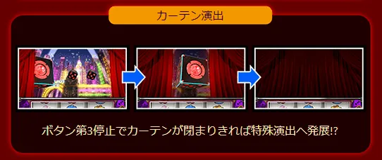 ジャックポットダイス カーテン演出