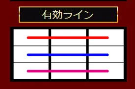 ジャックポットダイス 有効ライン