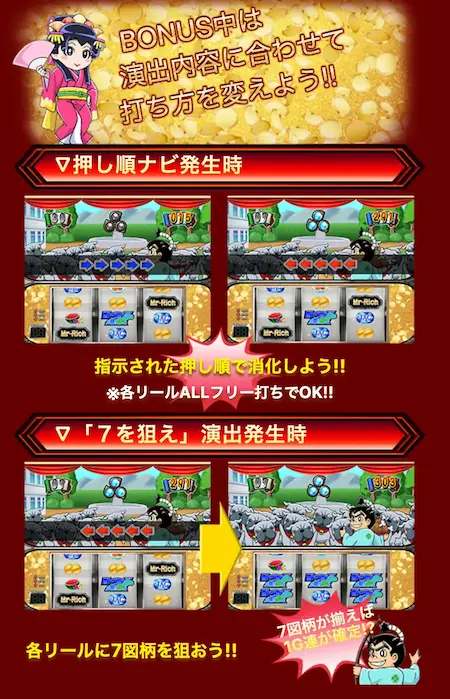 ミスターリッチ ボーナス流れ