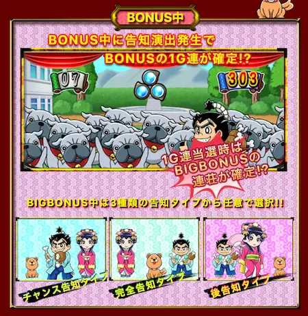 ミスターリッチ ボーナスモード