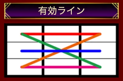 ミスターリッチ ペイライン