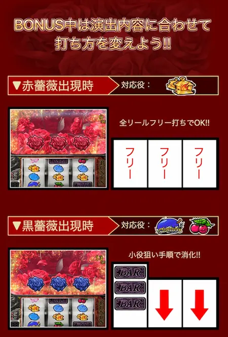 ウィッチローズ ボーナスモード