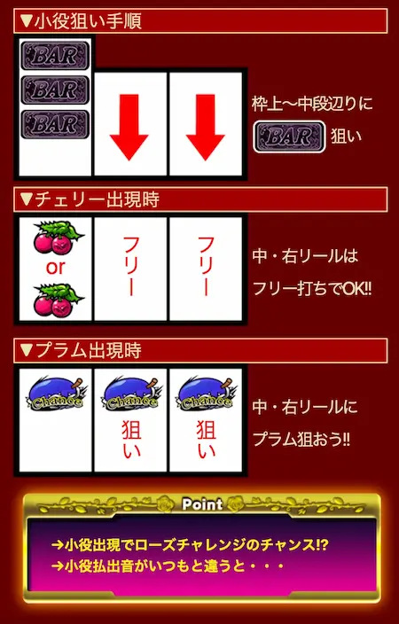 ウィッチローズ チャンス時