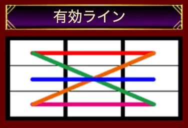 ウィッチローズ ペイライン