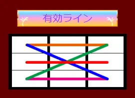 Honey Collection (ハニーコレクション)のライン画像