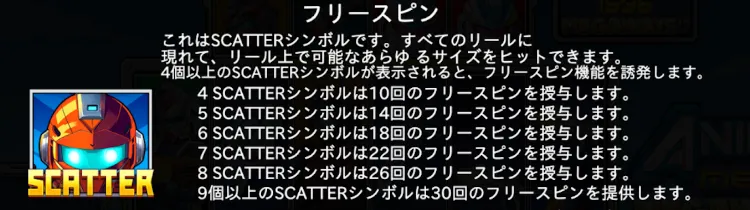 アニメメカメガウェイズ_フリースピン