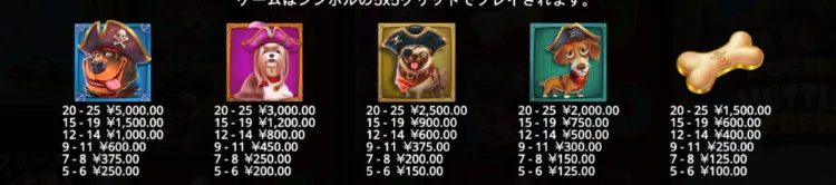 ザドッグハウス マットレークルー高シンボル