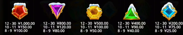 ゲーツオブオリンパス1000低シンボル