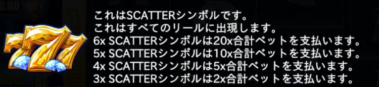 マネースタック メガウェイズ-スキャッター
