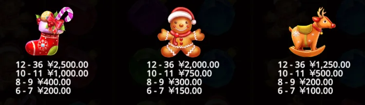 サンタズ クリスマス・ラッシュ-シンボル