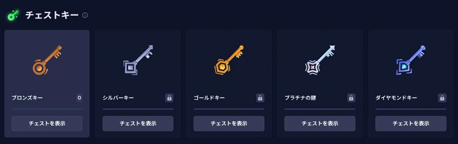 レインベットのVIP特典