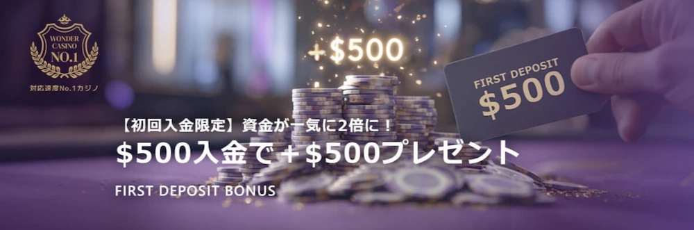 ワンダーカジノの100%初回入金ボーナス
