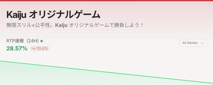 カイジュウベットをおすすめする3つの理由3