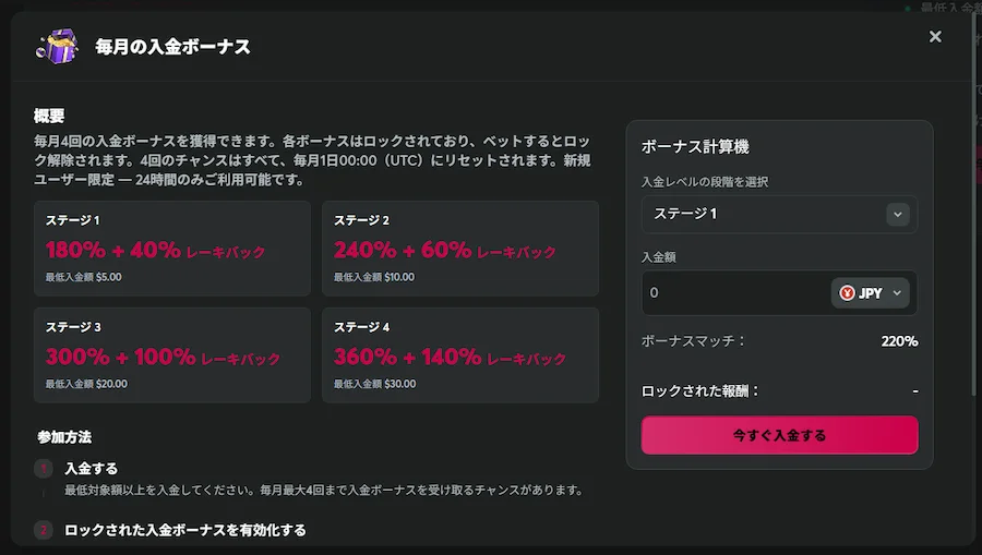 クイーンカジノの入金レーキバックシステム