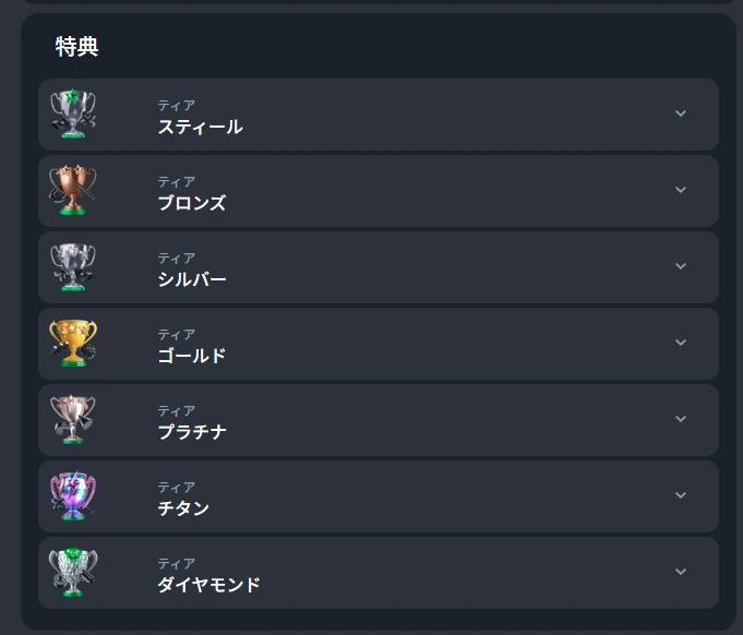 スポーツベットアイオー（Sportsbet.io）のクラブハウス（ロイヤリティプログラム）