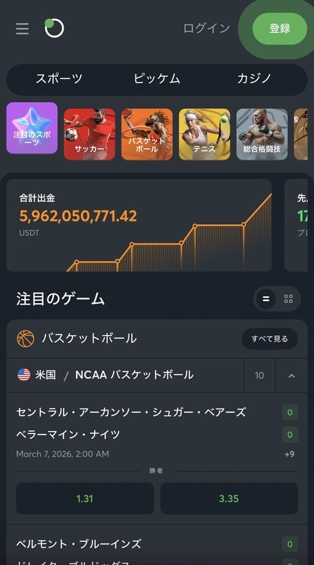 スポーツベットアイオー（Sportsbet.io）の登録ステップ１