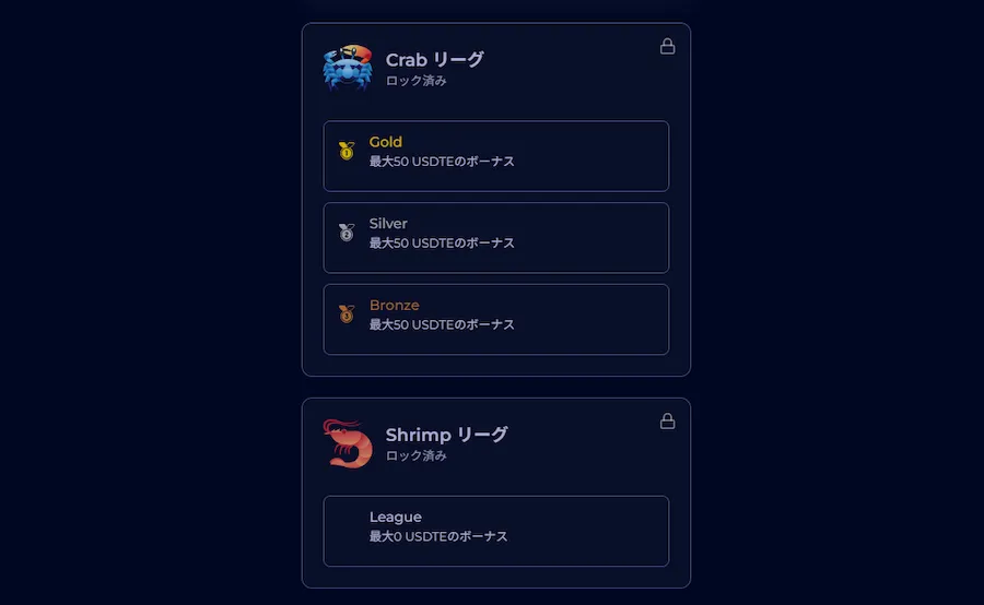 ホエールプレイのリーダーリーグで獲得できる報酬の例